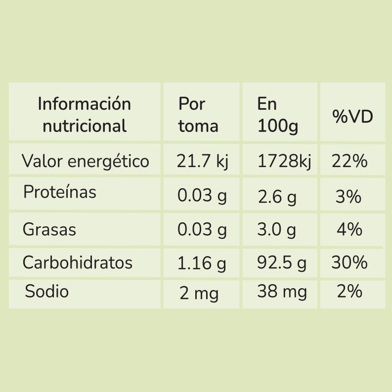 Extracto de Melena de León en cápsulas - NUALAT